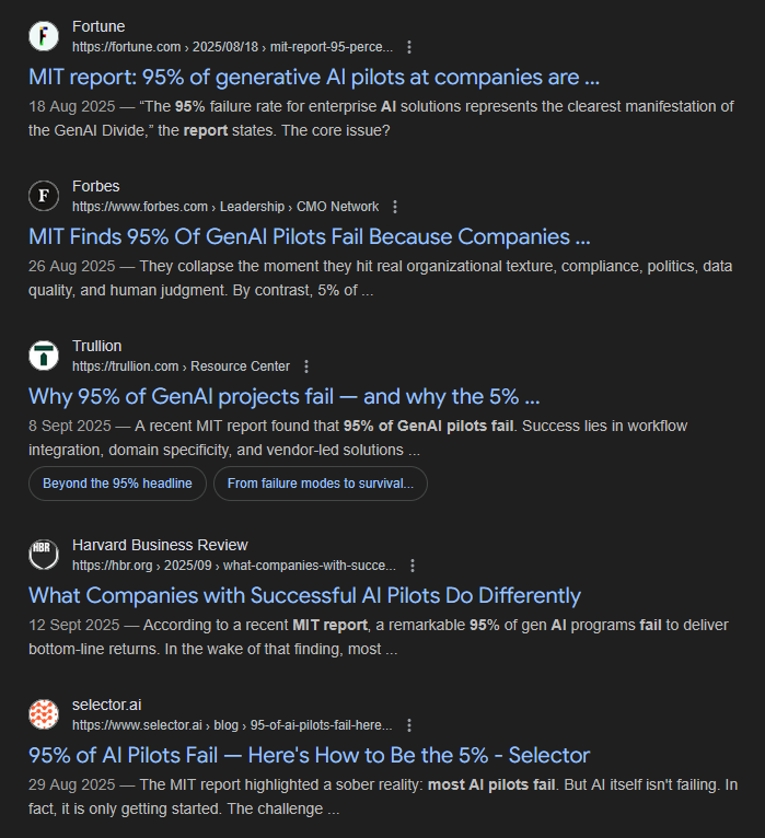Headlines stating that 95pc of AI pilots fail